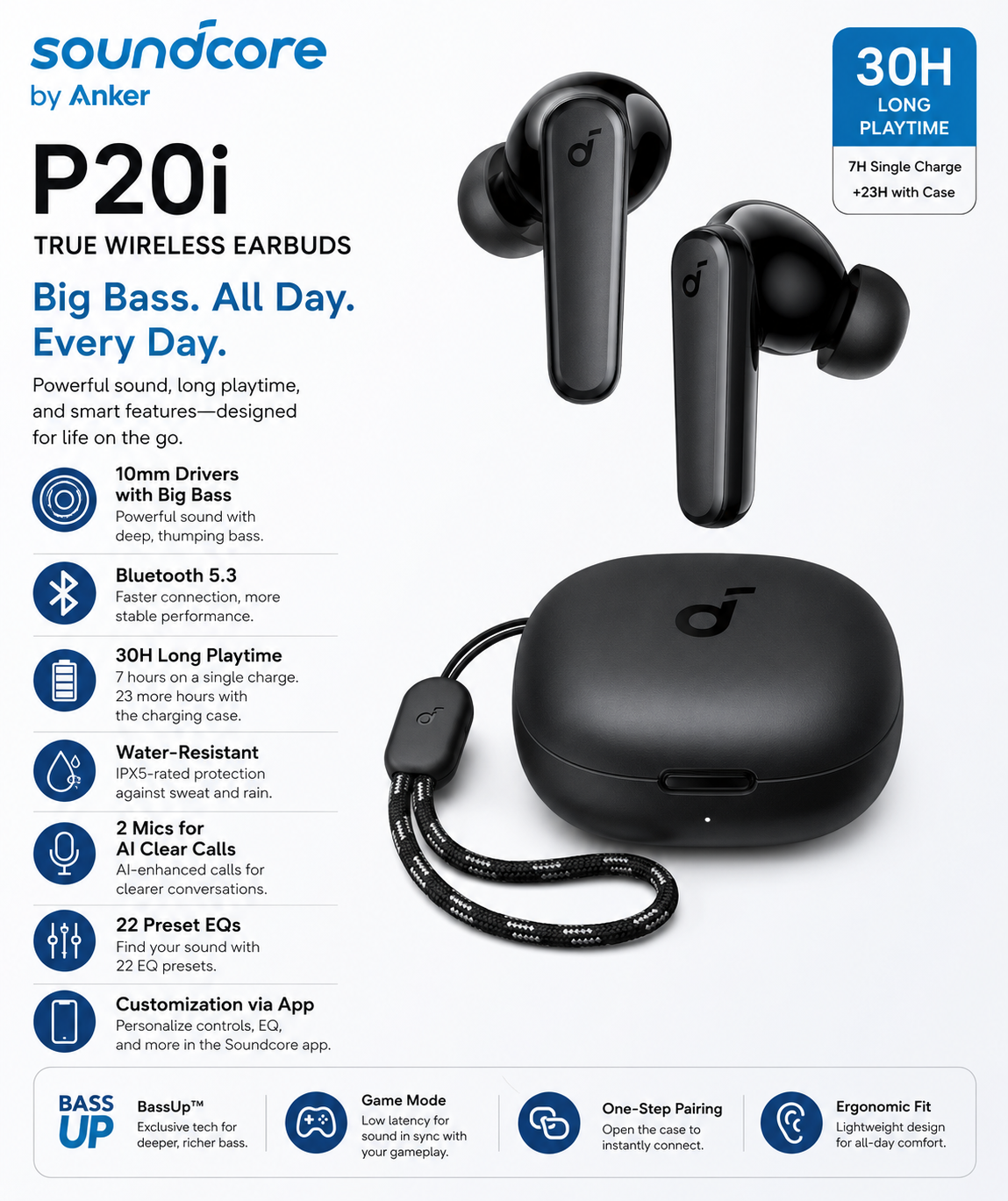 Soundcore P20i Earbuds