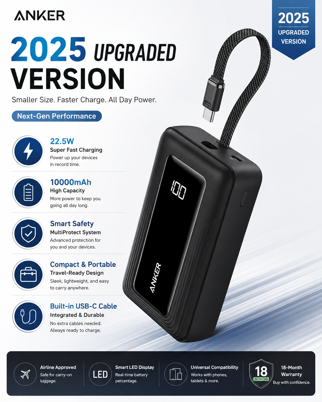 Anker 20000mAh Power Bank